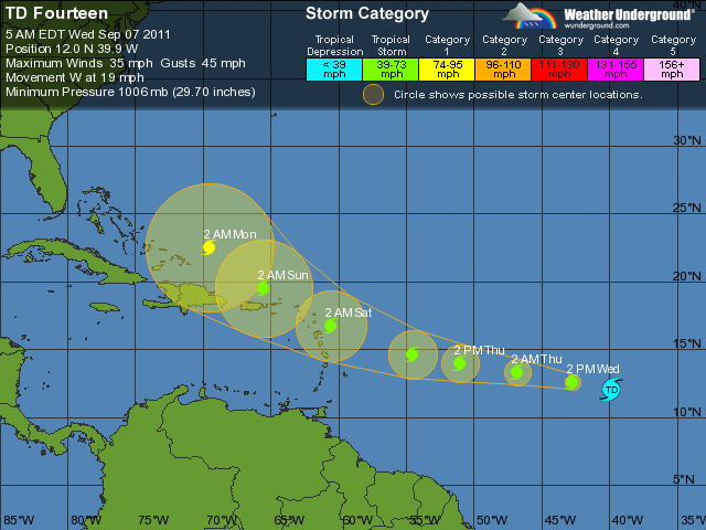 Tropical Storm Maria