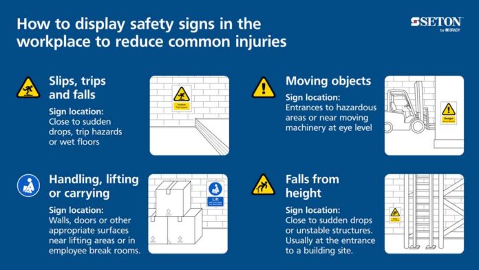 Safety signs - Why are they so important in the workplace?
